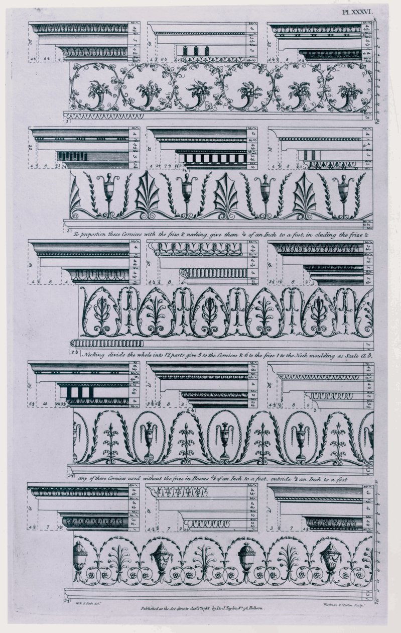 تصاميم للكرانيش نشرت عام 1788 من قبل ويليام باين (c.1730-c.1790). 1783 نقش بالأبيض والأسود بواسطة وليام باين