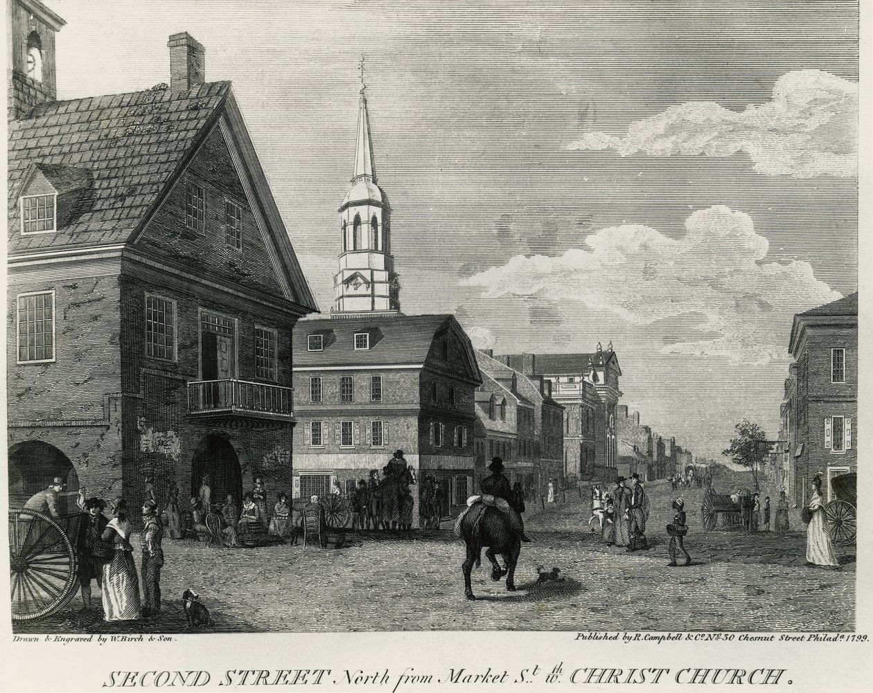 Second Street North from Market Street and Christ Church ، فيلادلفيا ، رسم ويليام راسل بيرش (1755-1834) ، طبعه آر كامبل ، الولايات المتحدة الأمريكية بواسطة وليام راسل بيرش