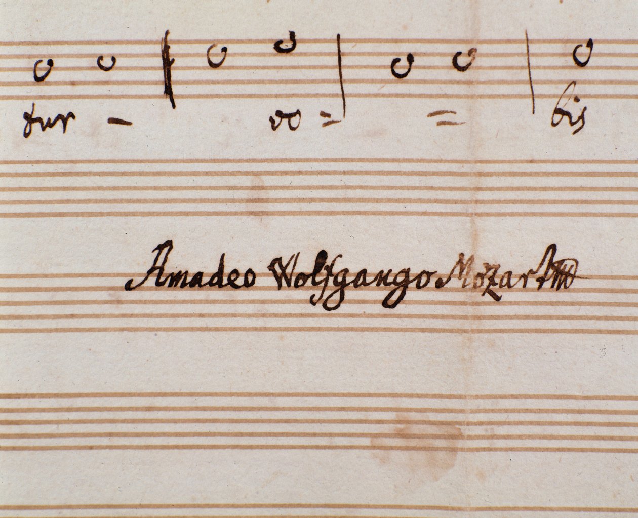 تفاصيل توقيع الملحن على صفحة الموسيقى ورقة Querite primum Regnum Dei بواسطة Mozart للحصول على لقب Accademico filarmonico (1770) بواسطة فولفغانغ أماديوس موزارت