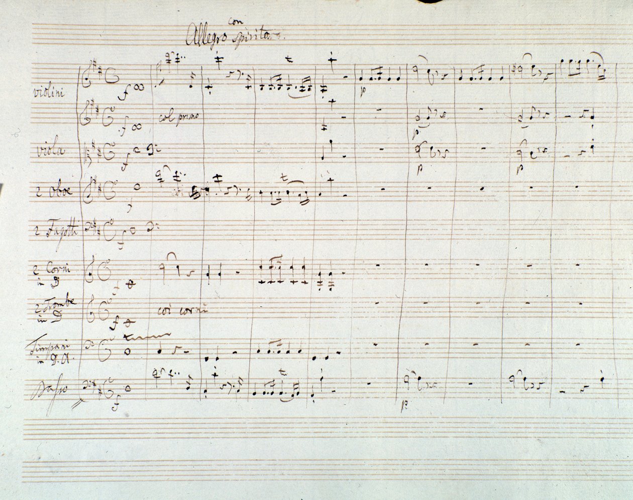 صفحة الدرجة الموسيقية للسمفونية رقم 8 في D الكبرى ، بواسطة موزارت (1768) بواسطة فولفغانغ أماديوس موزارت