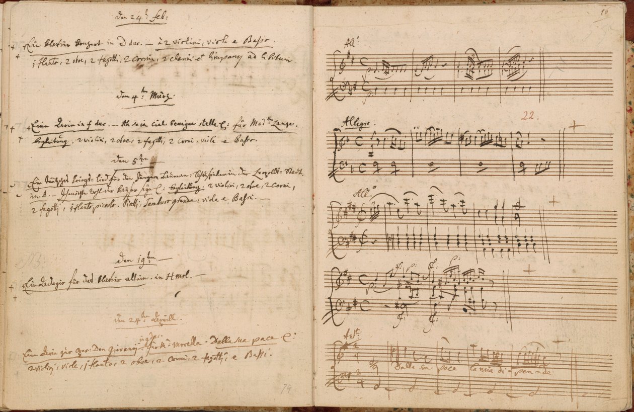 الصفحات من 24 فبراير إلى 24 أبريل 1788 من كتالوج أوتوجراف موزارت الموضوعي بواسطة فولفغانغ أماديوس موزارت