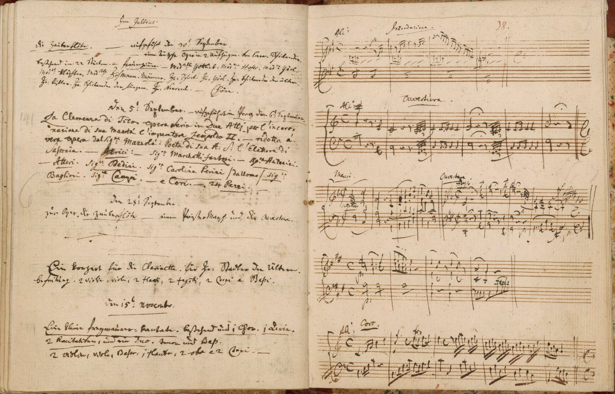 صفحات من كتالوج Mozart الموضوعي (قائمة بجميع أعمالي) بواسطة فولفغانغ أماديوس موزارت