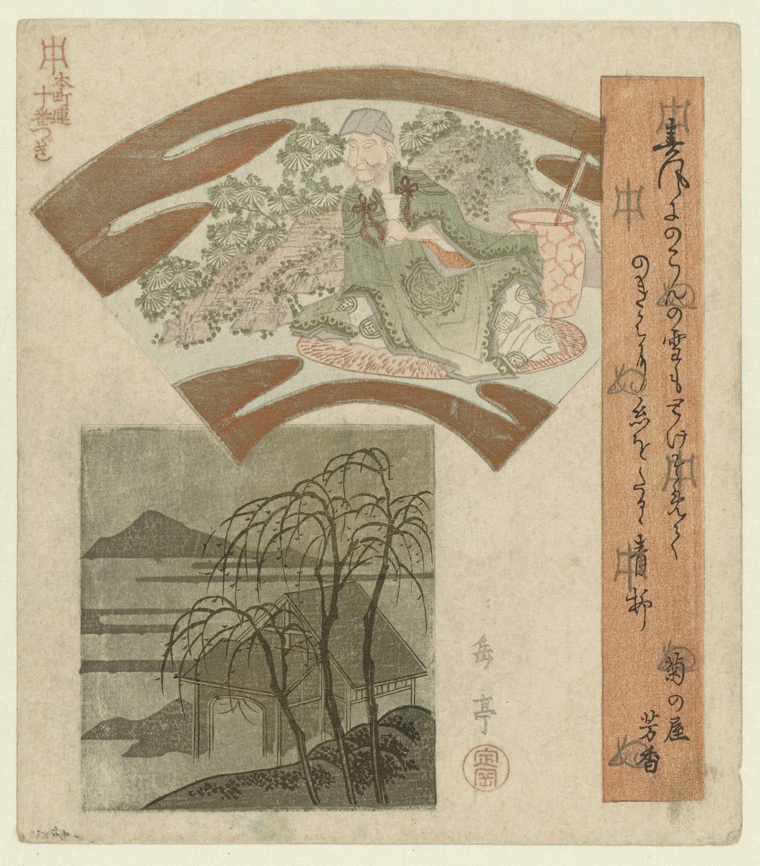 حكيم صيني ومناظر طبيعية مع صفصاف سلسلة من عشر مطبوعات لهونشورن (عنوان السلسلة) Honchôren jubantsuzuki (عنوان السلسلة على الكائن) بواسطة ياشيما جاكوتي