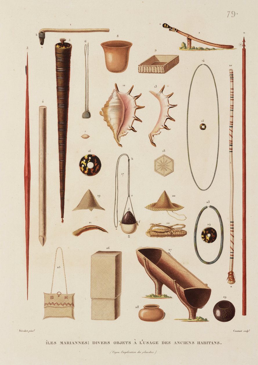 Artefacts from the Mariana Islands بواسطة ريتشارد (بعد) داد