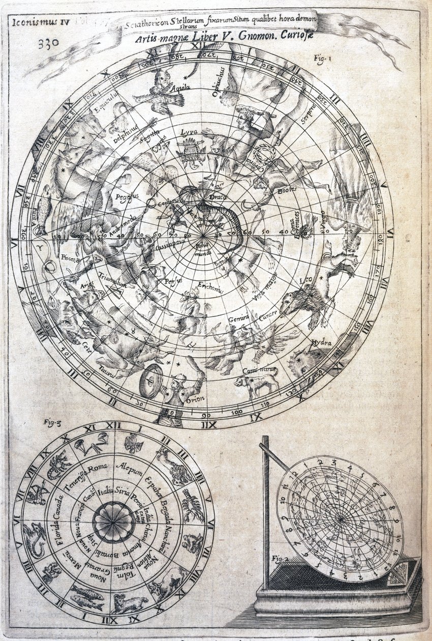 Astrological chart بواسطة فريدريك (المرتبط ب) بارنارد