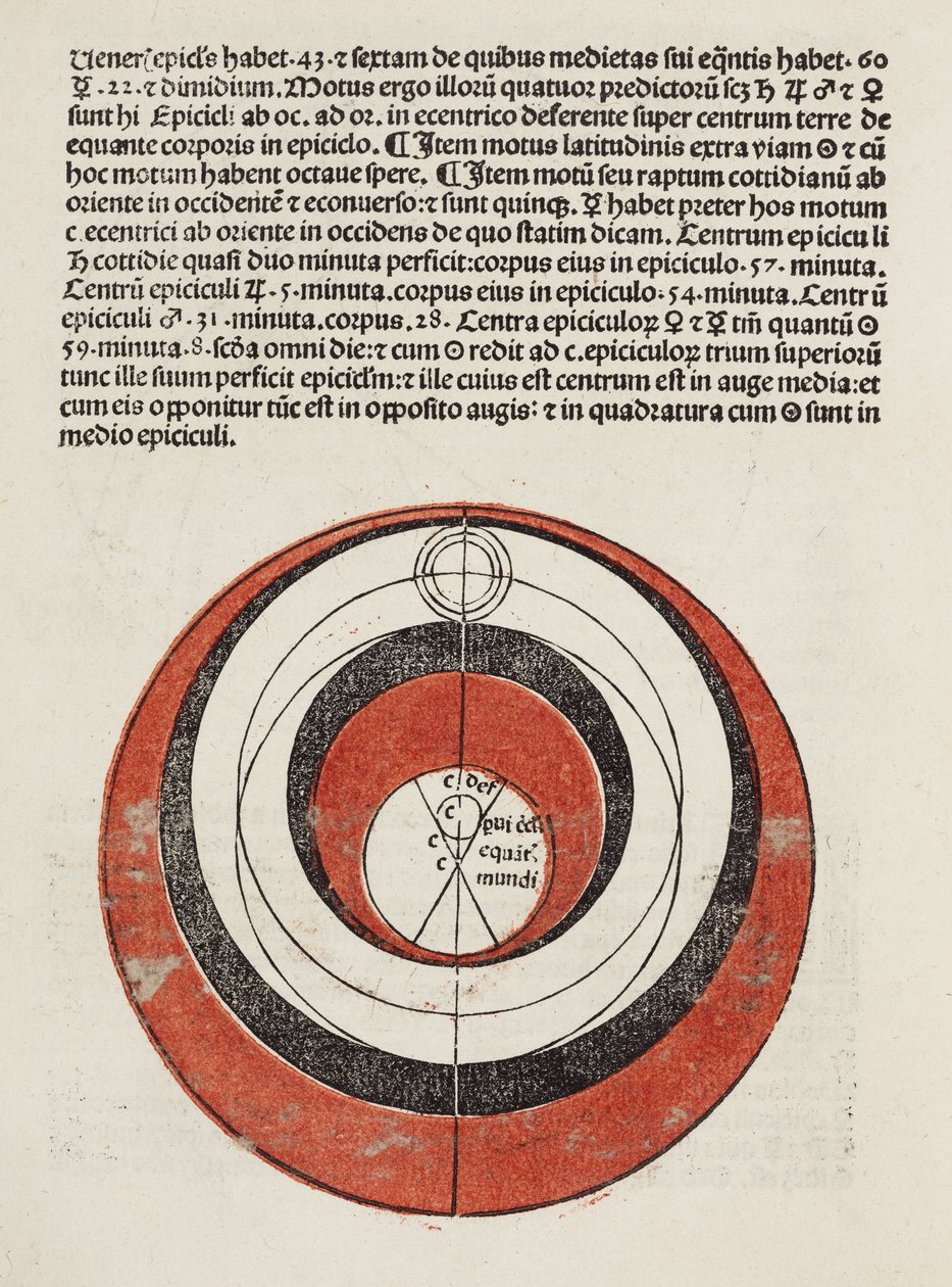 Astronomical diagram بواسطة ريتشارد (بعد) داد