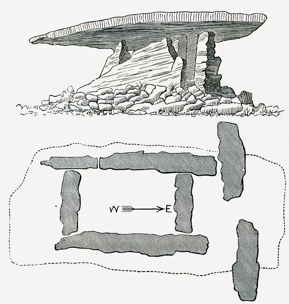 Chûn Quoit, Cornwall, England, side view and ground plan, from Our Own Country published 1898 بواسطة فرديناند جورج والدمولر