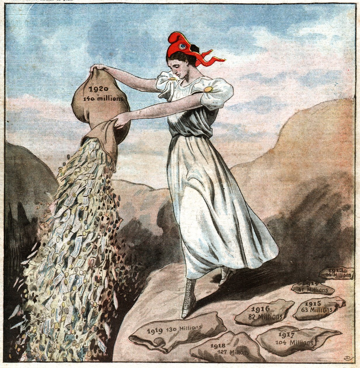 Deficit du budget de la France en 1920. Deficit of France in 1920. بواسطة فرديناند جورج والدمولر