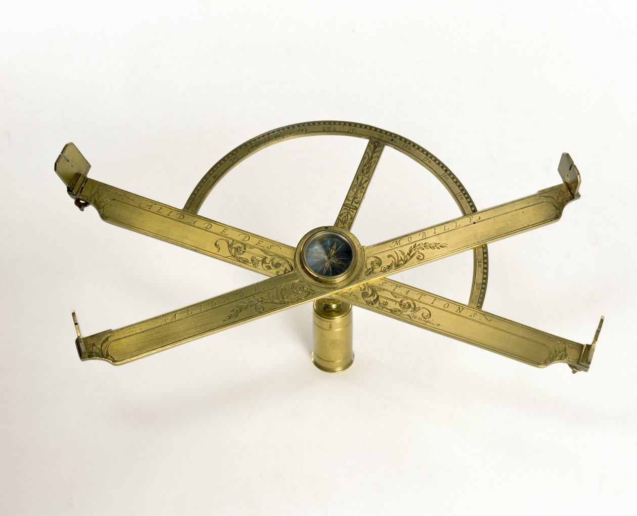 Graphometer-clinometer, c 1600 بواسطة فريدريك (المرتبط ب) بارنارد