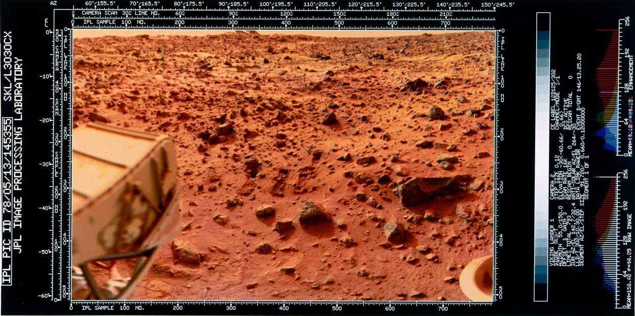 Spacecraft, USA, Viking Close-up view of the Martian landscape from the Viking 1 Lander بواسطة فرديناند جورج والدمولر