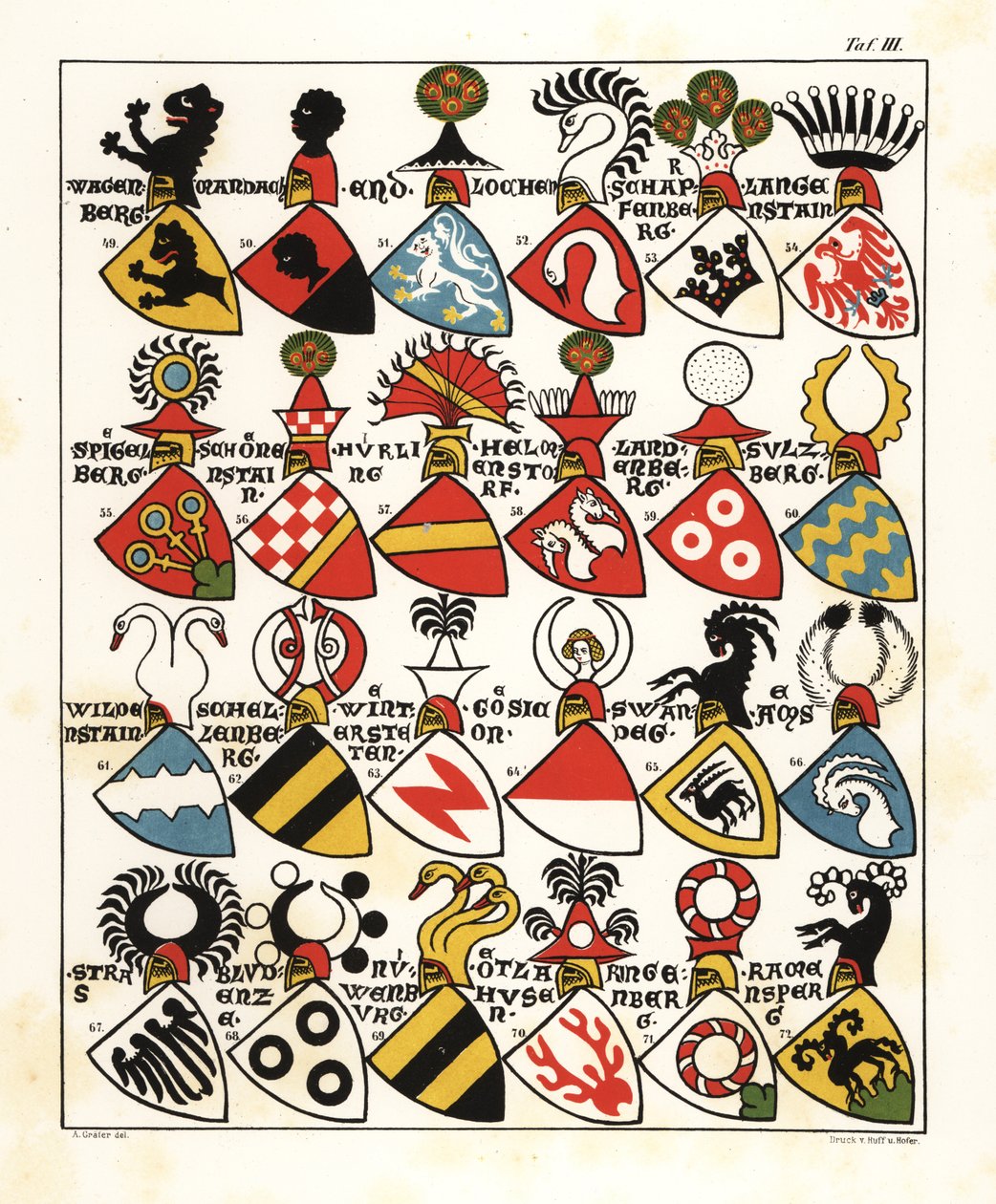 Swiss coats of arms, c. 1346 بواسطة ريتشارد (بعد) داد