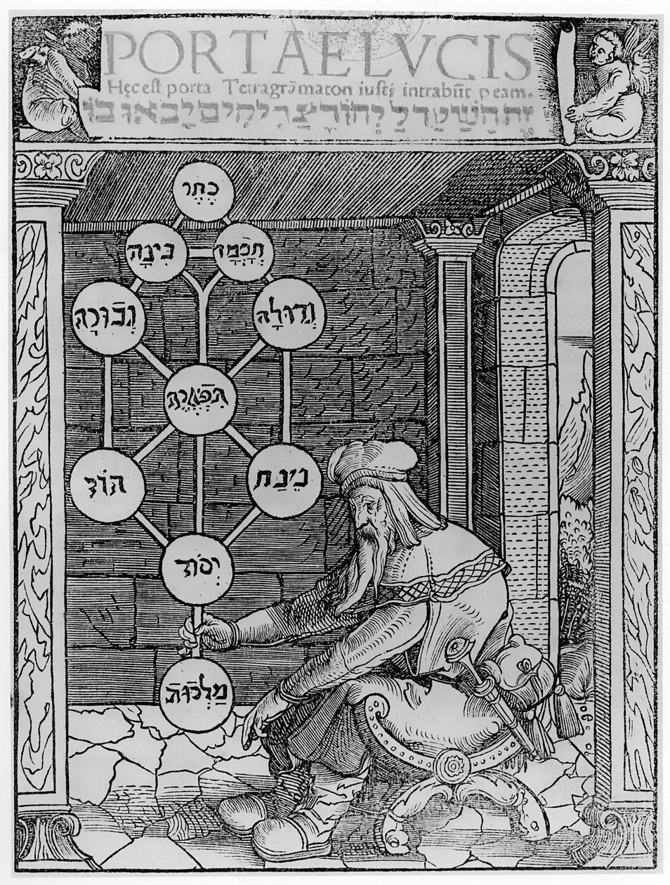 الكابالي اليهودي يحمل نسخة Sephirot من رسم توضيحي من Portae Lucis بواسطة Paul Ricius ، Augsburg 1516 ، تم استخدامه في تاريخ السحر ، تم نشره في أواخر القرن التاسع عشر بواسطة بعد المدرسة الألمانية