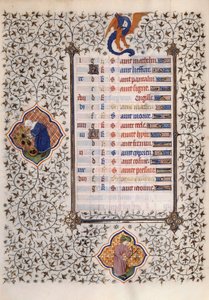 صفحة مخطوطة "Les Tres Riches Hours du Duke Francois de Guise" التي أضاءها سيد Boucicaut: تمثيل علامات الأبراج والعمل الزراعي: التوازن والحصاد. القرن ال 15. متحف كوندي ، شانتيلي بواسطة (وورشة عمل) Boucicaut Master