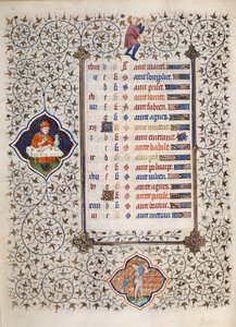 صفحة مخطوطة "Les Tres Riches Hours du Duke Francois de Guise" التي أضاءها سيد Boucicaut: تمثيل لعلامات الأبراج ومشاهد من الحياة اليومية: برج الدلو ومشهد وجبة. القرن ال 15. متحف كوندي ، شانتيلي بواسطة (وورشة عمل) Boucicaut Master