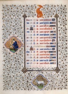 صفحة مخطوطة "Les Tres Riches Hours du Duke Francois de Guise" التي أضاءها سيد Boucicaut: تمثيل لعلامات الأبراج ومشاهد من الحياة اليومية: البطل ورجل يقص الخوص. القرن ال 15. متحف كوندي ، شانتيلي بواسطة (وورشة عمل) Boucicaut Master