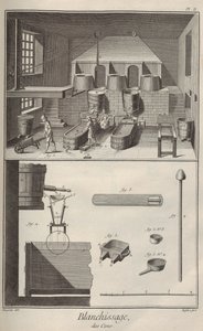شمع التبييض. من Encyclopédie بقلم دينيس ديدرو وجان لو روند دالمبيرت ، 1751-1