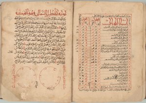 كتاب النجوم الثابتة بواسطة عبد الرحمن الصوفي