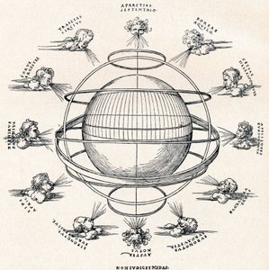 المجال Armillary ، 1525 1906 بواسطة ألبريشت دورر