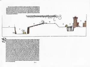 التحصينات التي صممها ألبريشت دورر (1471-1528). لوحة من "" Eliche Underricht إلى تحصين Stett، Schloss und Flecken "" نورمبرج 1527 بواسطة ألبريشت دورر