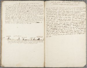 مجلة ألكسندر جيليسبي ، 1663 بواسطة ألكسندر جيليسبي