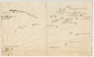 خطة معركة حصار بوسطن هاربور ، 1775-1776 بواسطة المدرسة الأمريكية