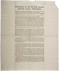 وصف مقياس مقياس كثافة السوائل المصاحب ، 1790 بواسطة المدرسة الأمريكية