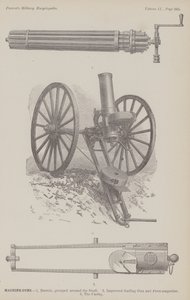 Machine-Guns (engraving) بواسطة المدرسة الأمريكية