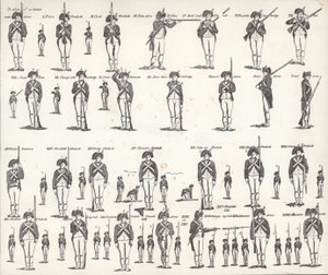 US Manual of Arms (litho) بواسطة المدرسة الأمريكية