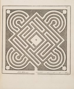 Design for Parterre, from Theatre des Plans et Jardinages, pub.1652 (engraving)
