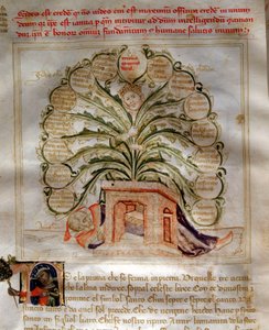 روايات الترجي في "" Chansonne des sept Vertus et des sept Arts Liberales الموجهة إلى Bruzio Visconti "(أغنية الفضائل والعلوم) للمخرج بارتولوميو دي بارتولي. لوحة مائية لأندريا دي بارتولي (نشطة بين 1358 و 1368) (مللي ثانية 599 ، ورقة