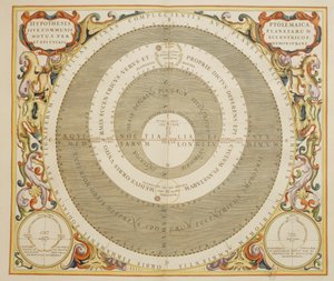 Harmonia Macrocosmica, Ptolemaic theory of planetary motion, engraving, by Andreas Cellarius (1596-1665) بواسطة أندرو سيلاريوس