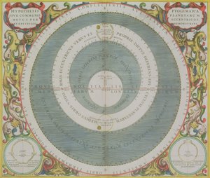النظام البطلمى ، من "الأطلس السماوي ، أو تناغم الكون" (أطلس coelestis seu harmonia macrocosmica). بقلم جوان جانسونوس ، أمستردام ، 1660-61 (النقش اليدوي) بواسطة أندرو سيلاريوس