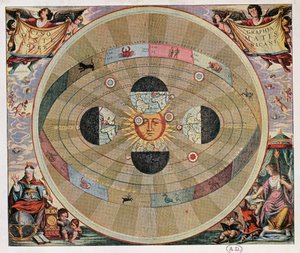 Representation of the Copernican system of the Universe with the movements of the Earth in relation to the sun بواسطة أندرو سيلاريوس