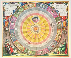 النظام الكوبرنيكي ، "Planisphaerium Copernicanum" ، حوالي عام 1543 ، ابتكره نيكولاس كوبرنيكوس (1473-1543) من "الأطلس السماوي ، أو تناغم الكون" (Atlas coelestis seuharmonia macrocosmica) أمستردام ، حوالي 1660