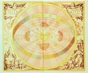 نظام الشمس الكوبرنيكي ، من "Harmonia Macrocosmica" ، المنشور في أمستردام ، 1660 د. بواسطة أندرو سيلاريوس