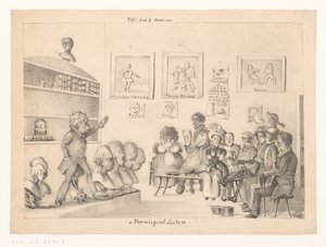إفرنولوجي صلصة رأس العجل والدماغ / محاضرة Phrenological (العنوان على الكائن) بواسطة هنري الكين (أنا)