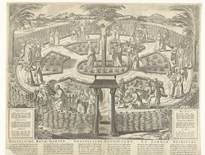 البستان الروحي ، ج .1650 Geistliche Baum-Garten / Geestelycke Boom-Gaert / Le Jardin Spirituel (العنوان على الكائن) بواسطة كلايس جانز. فيشر (الثاني)