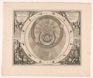 خريطة سماوية لنظام براهي Planisphaerium Braheum sive Structura mundi totius ex hypothesi Tychonis (...] (العنوان على الكائن) بواسطة جيرارد فالك