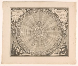 Hemelkaart van het stelsel van Copernicus الكوكب الكوبرنيكي أو نظام الكون بأكمله الذي تم إنشاؤه من الفرضية (...) (العنوان على الكائن) بواسطة جيرارد فالك