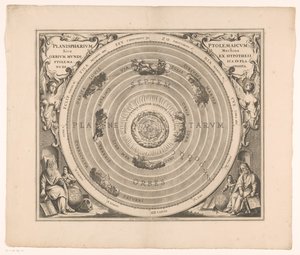 Hemelkaart van het stelsel van Ptolemy الكرة الأرضية البطلمية أو آلة الكرات الأرضية للعالم من الفرضية (...) (العنوان على الجسم) بواسطة جيرارد فالك