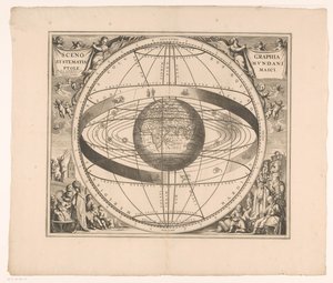 خريطة سماوية لنظام بطليموس Scenographia systematis mundani Ptolemaici (العنوان على الكائن) بواسطة جيرارد فالك