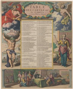 Inhoudsopgave van de Atlas باب جديد نيكولاس سانسون جدول بطاقة إلخ. بقلم الأب سانسون الوارد في هذا المجلد (العنوان على الكائن) بواسطة بيتر مورتييه (الأول) (ربما)