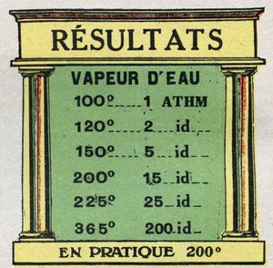 التغييرات في الحالات: جدول يمثل ضغط بخار الماء بدرجات مختلفة. رسم توضيحي مجهول من عام 1925. مجموعة خاصة. بواسطة مجهول مجهول