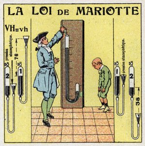 ضغط الغاز: قانون ماريوت للضغط الجوي (Edme Mariotte ، حوالي 1620-1684). رسم توضيحي مجهول من عام 1925. مجموعة خاصة. بواسطة مجهول مجهول