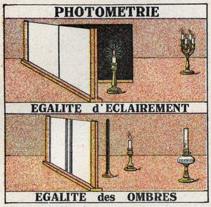 قياس الضوء: ضوء متساوي وظلال متساوية. رسم توضيحي مجهول من عام 1925. مجموعة خاصة. بواسطة مجهول مجهول