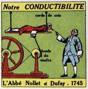 التأثيرات الفسيولوجية للكهربائي: تجربة Abbe Jean Antoine (Jean-Antoine) Nollet (1700-1770) و Charles Francois Du Fay (Dufay؟) (1698-1739) في 1745 على الموصلية لجسم الإنسان. رسم توضيحي مجهول من عام 1925. مجموعة خاصة. بواسطة مجهول مجهول