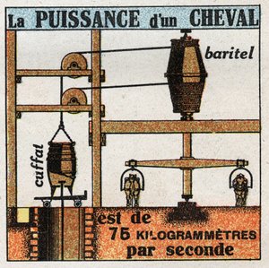 الشغل والقوة: قوة الحصان 75 كيلوجرام في الثانية. رسم توضيحي مجهول من عام 1925. مجموعة خاصة. بواسطة مجهول مجهول