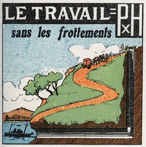 العمل والقوة: العمل بدون احتكاك. رسم توضيحي مجهول من عام 1925. مجموعة خاصة. بواسطة مجهول مجهول
