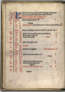 Missale: Fol. 7 ظ: صفحة تقويم أكتوبر 1469. بواسطة بارتولوميو كابورالي