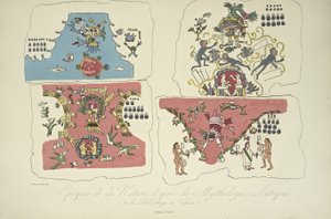 عصور الطبيعة ، بعد أساطير الأزتك ، من مكتبة الفاتيكان ، رسم توضيحي من "مناظر كورديليرا وآثار الشعوب الأصلية في أمريكا" بقلم ألكسندر فون هومبولت وأيم بونبلاند بواسطة بارتولوميو بينيلي